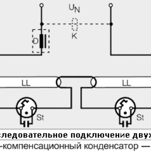 cxema LL