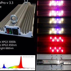 Небольшой светильник для площади 40 х 40, 92w