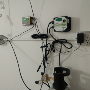 CO2 система