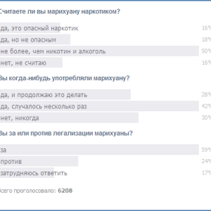 оп