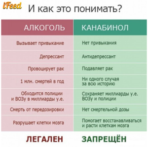 и к