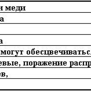 sshot 2