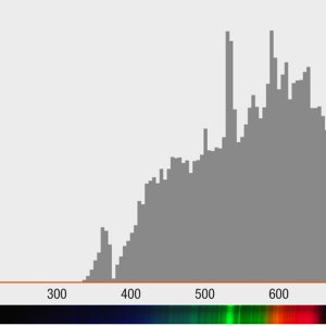 spectrum MHL HCI T NDL