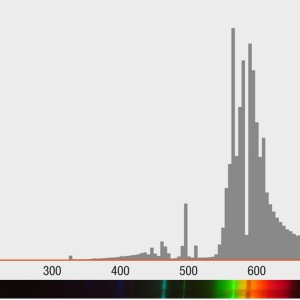 spectrum NAV