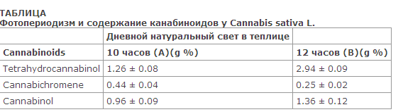 Безымянный