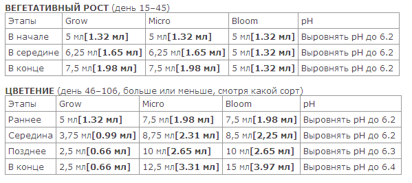 Безымянный