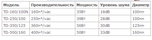 Безымянный