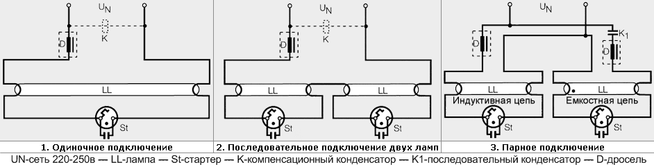 cxema LL