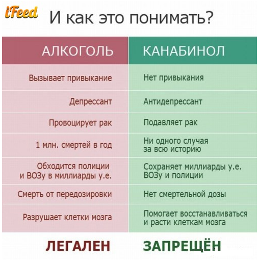 и к
