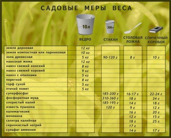 Med gallery 3750 321 50140