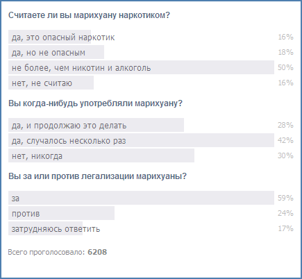 оп
