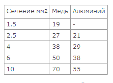 скринн